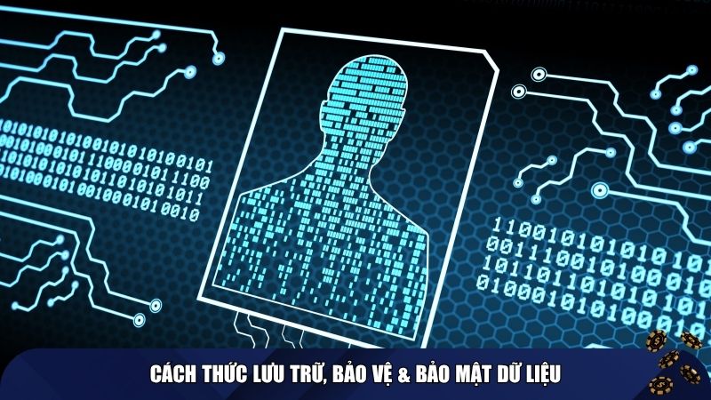 Cách thức lưu trữ, bảo vệ & bảo mật dữ liệu
