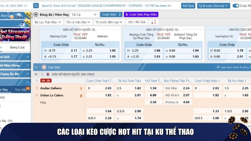 Các loại kèo cược hot hit tại Ku thể thao