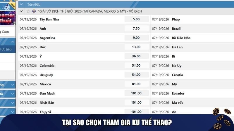 Tại sao chọn tham gia Ku thể thao?