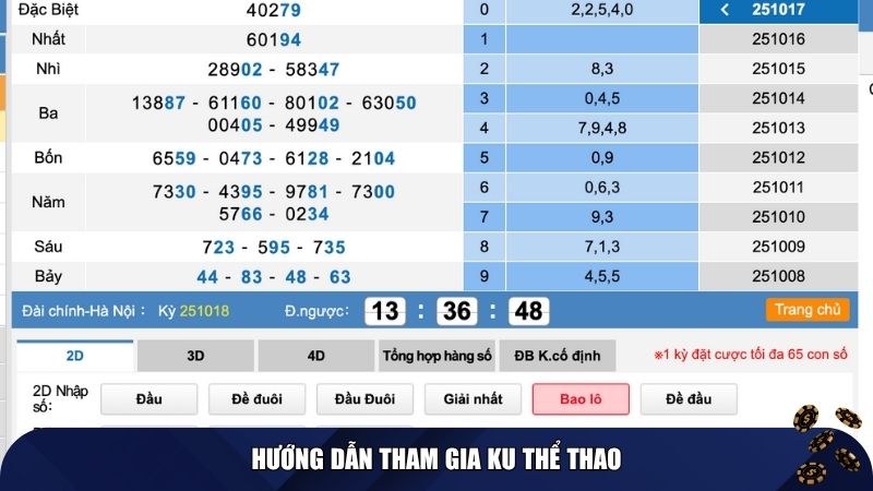 Một số câu hỏi thường gặp