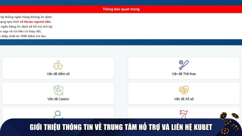 Giới thiệu thông tin về trung tâm hỗ trợ và liên hệ Kubet